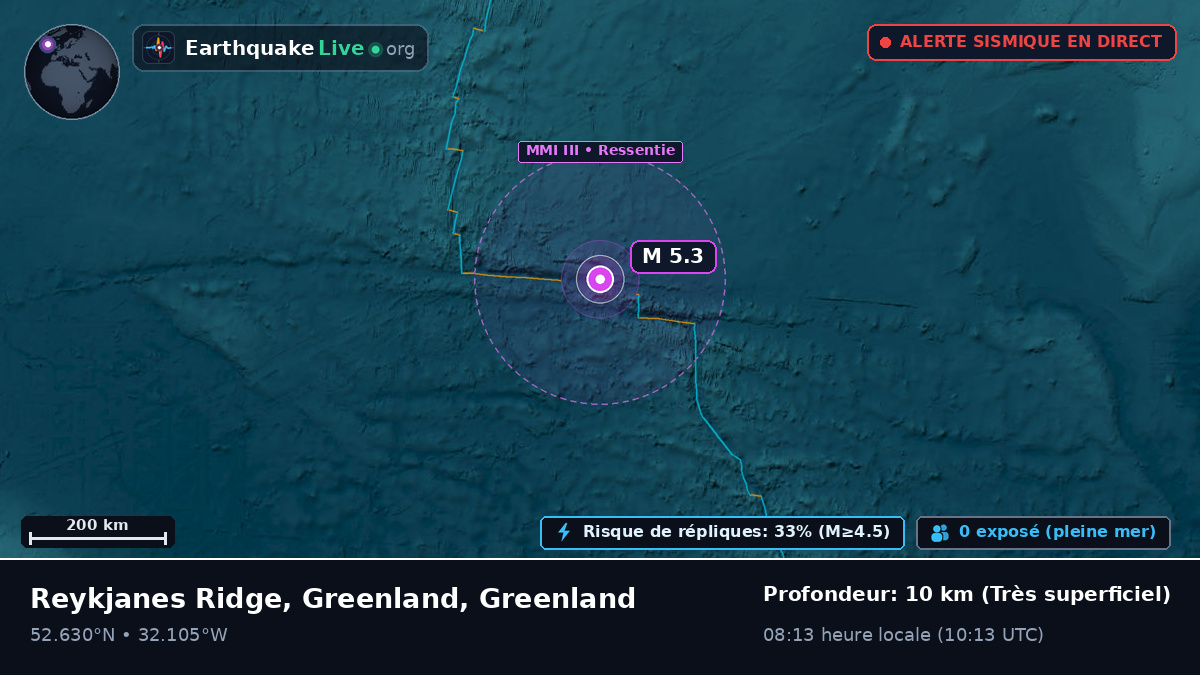 Océan Atlantique Nord (Greenland)