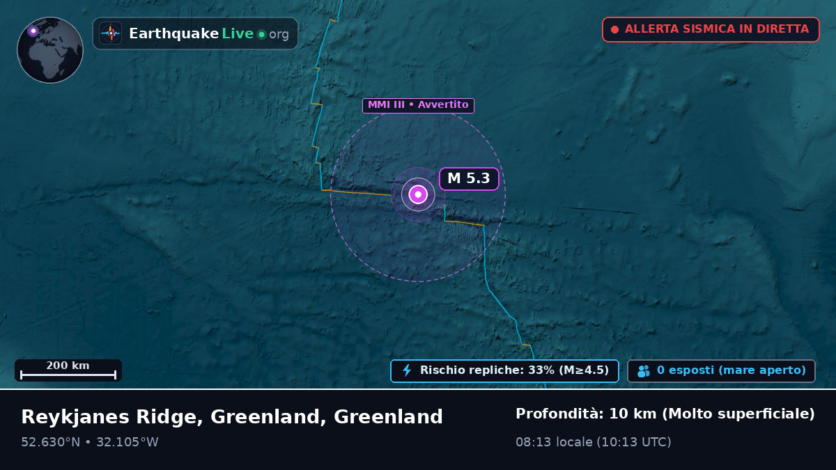 Oceano Atlantico settentrionale (Greenland)