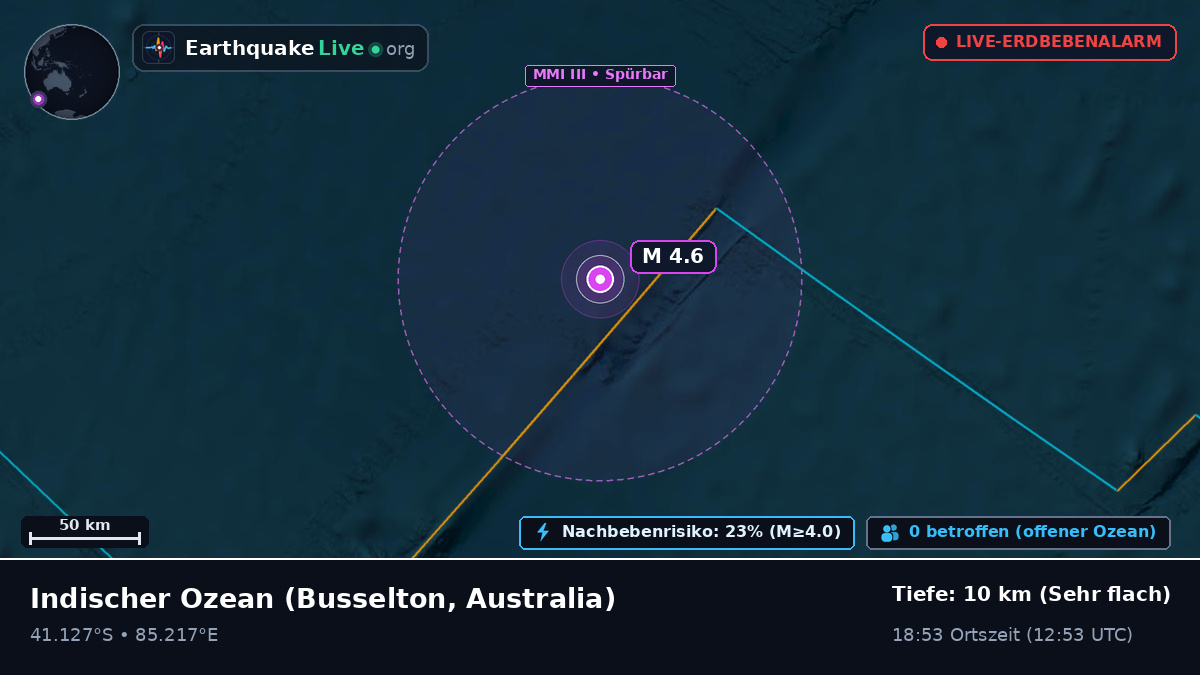 Indischer Ozean (Australia)