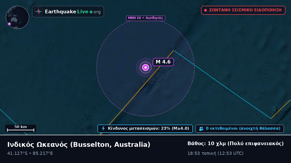 Ινδικός Ωκεανός (Australia)