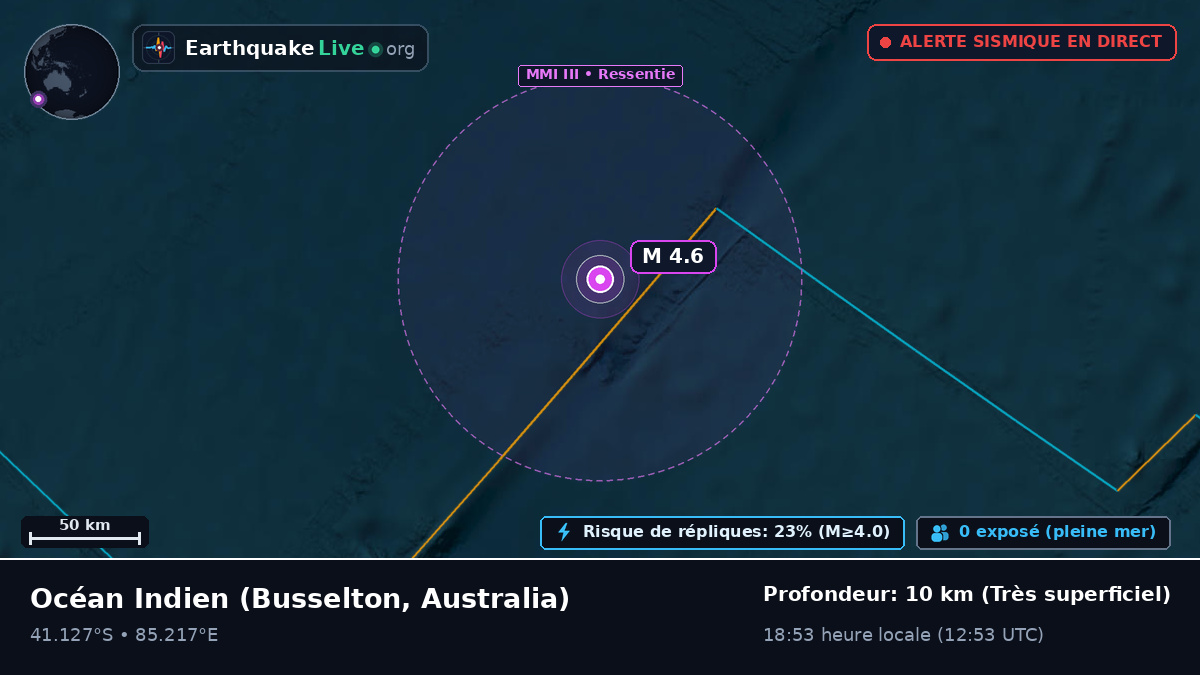Océan Indien (Australia)