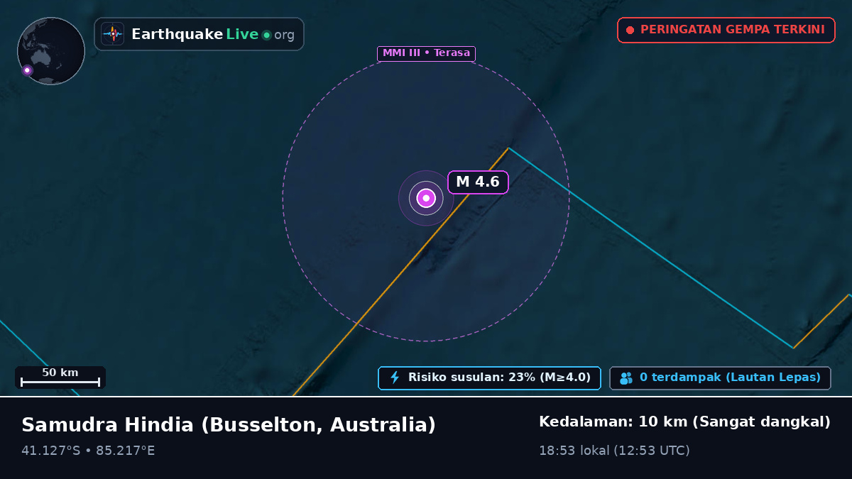 Samudra Hindia (Australia)