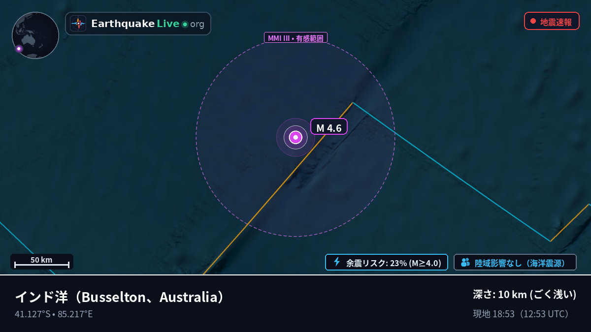 インド洋 (Australia)