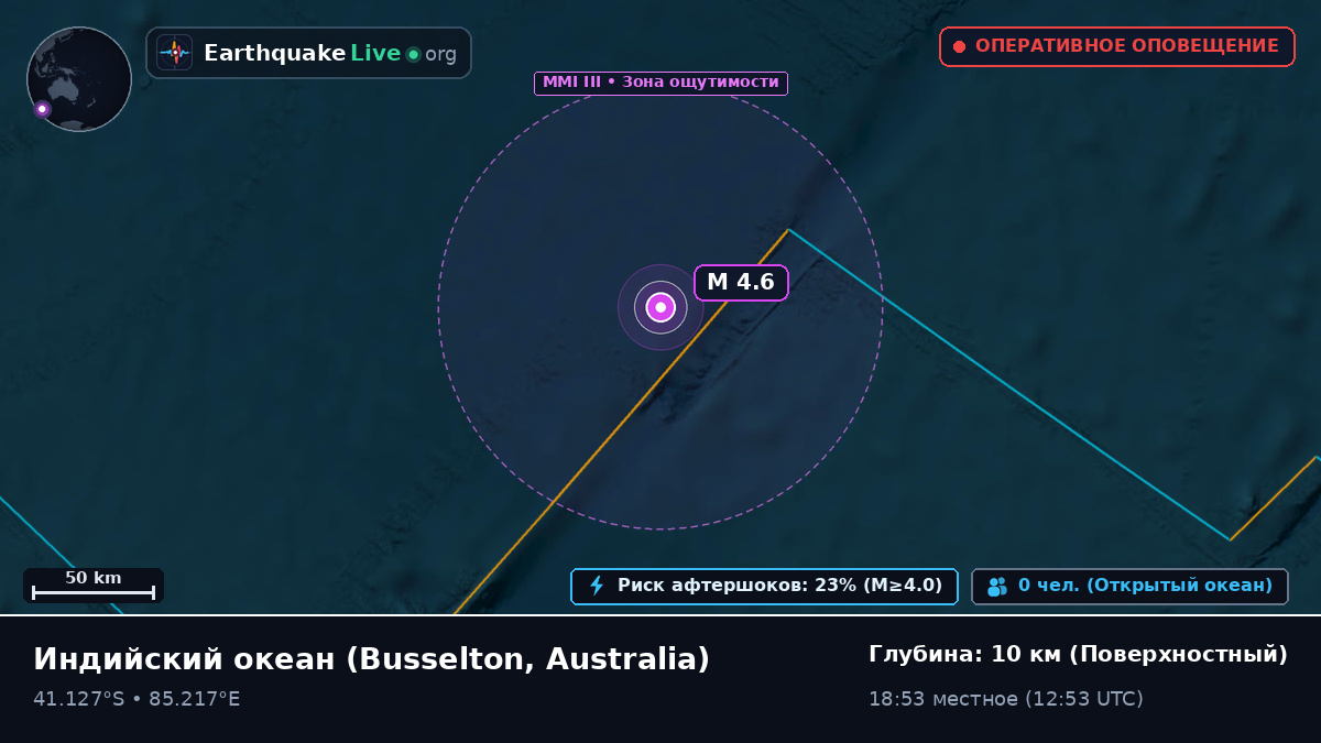 Индийский океан (Australia)
