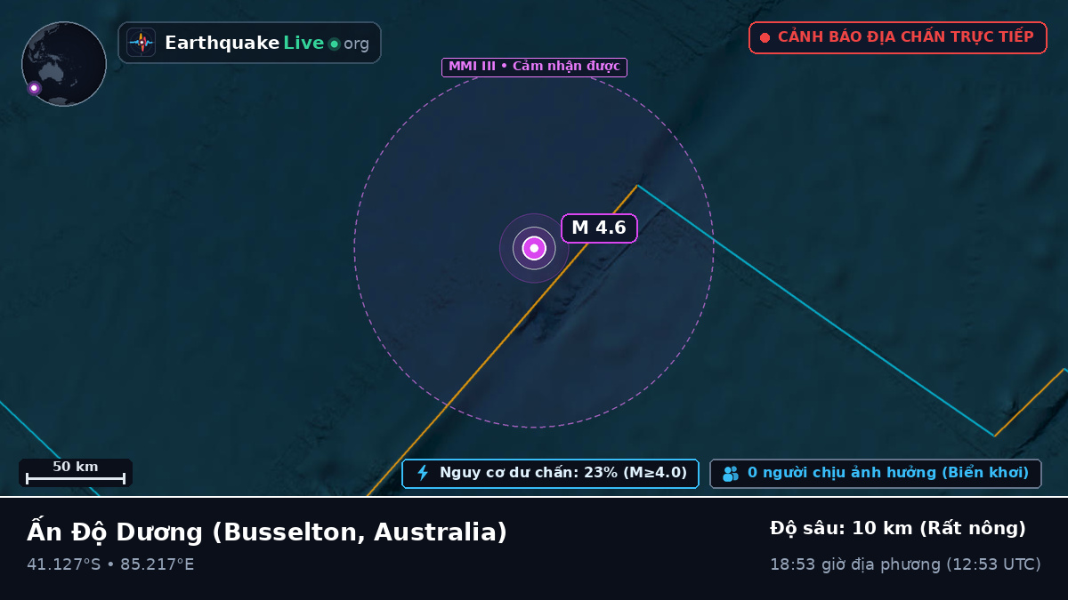 Ấn Độ Dương (Australia)