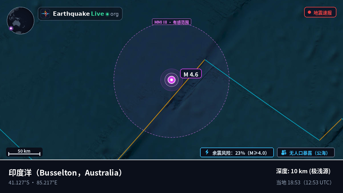 印度洋 (Australia)