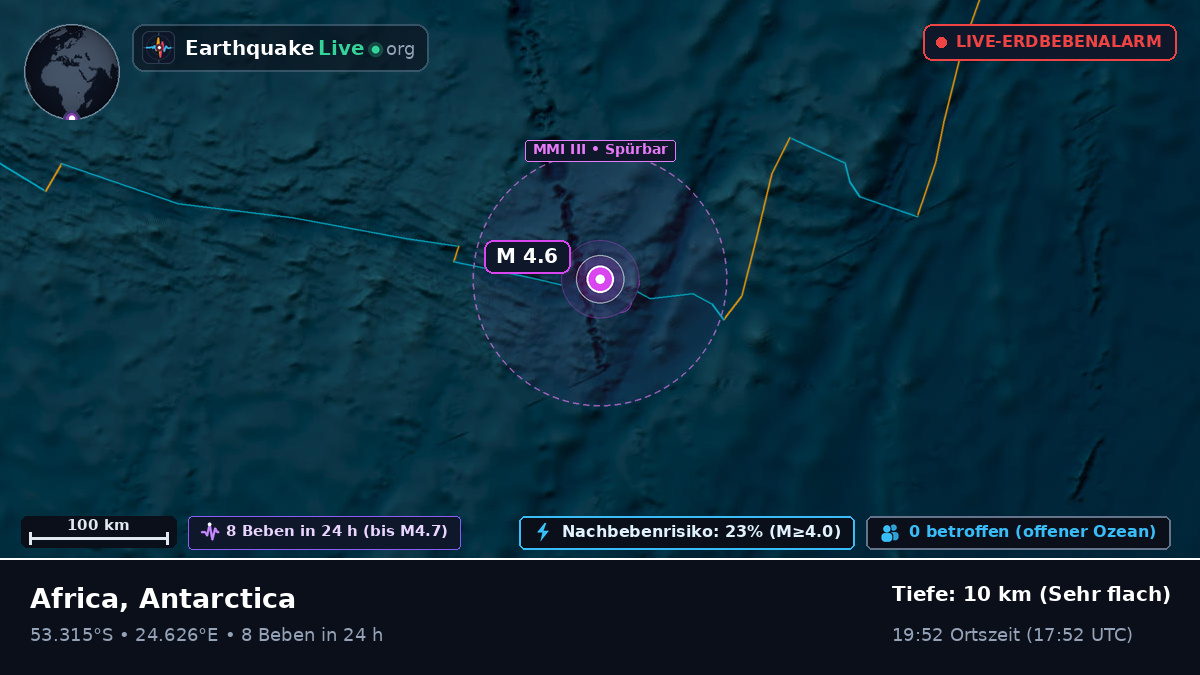 Indischer Ozean (Antarctica)