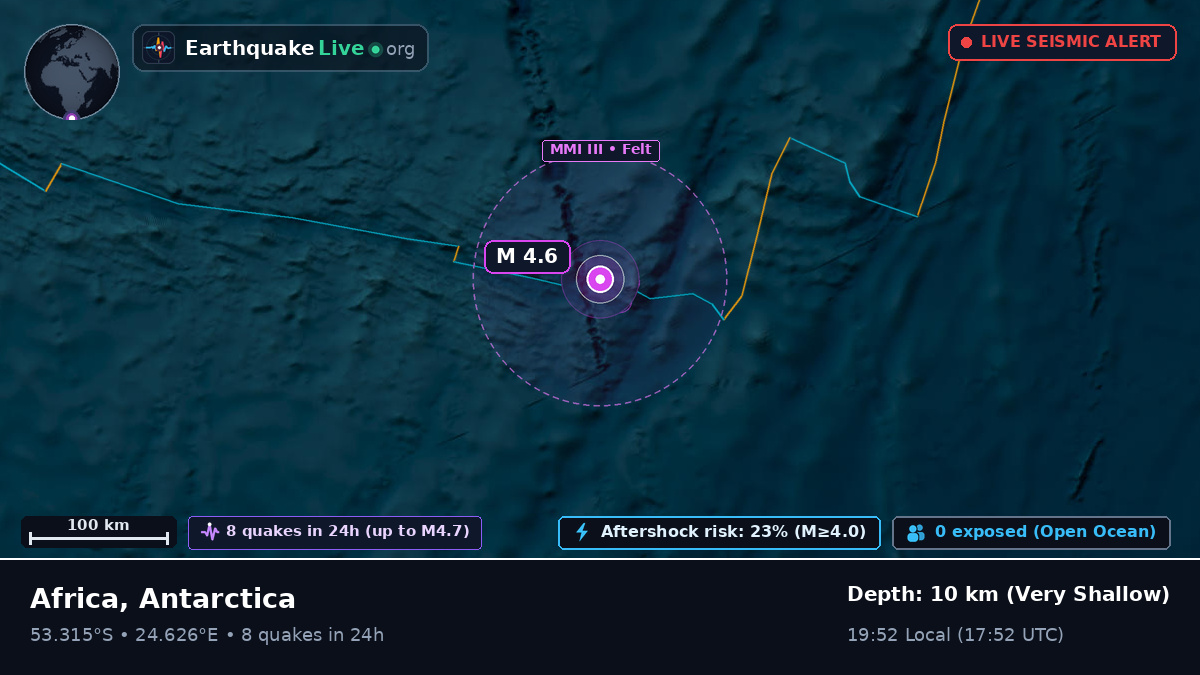 Indian Ocean (Antarctica)