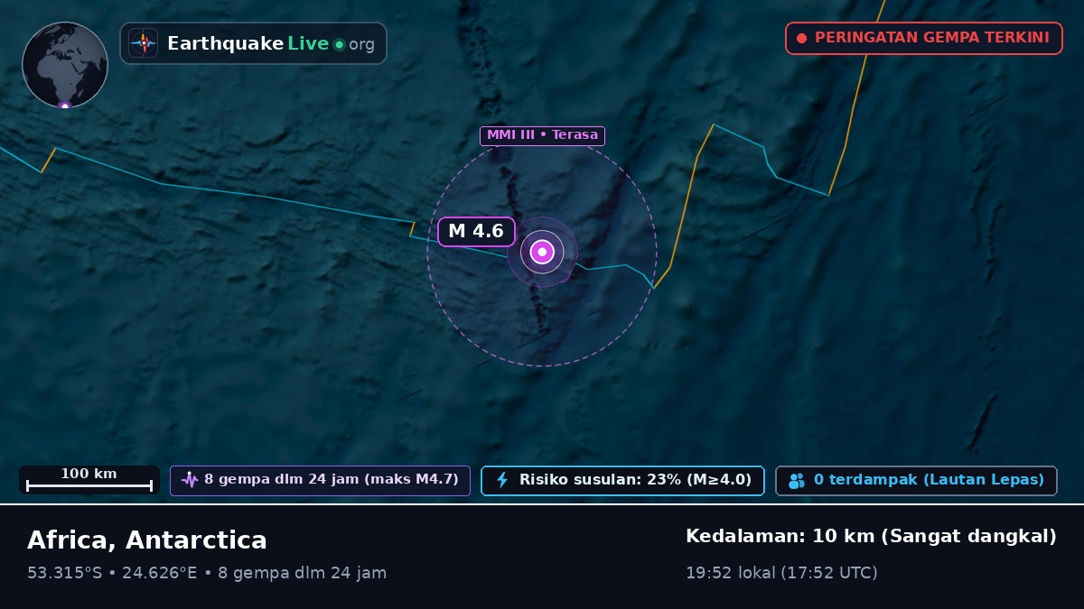 Samudra Hindia (Antarctica)