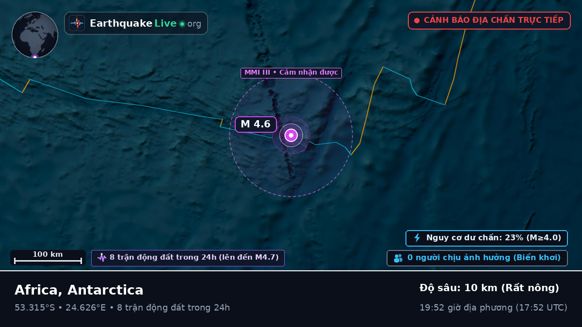 Ấn Độ Dương (Antarctica)
