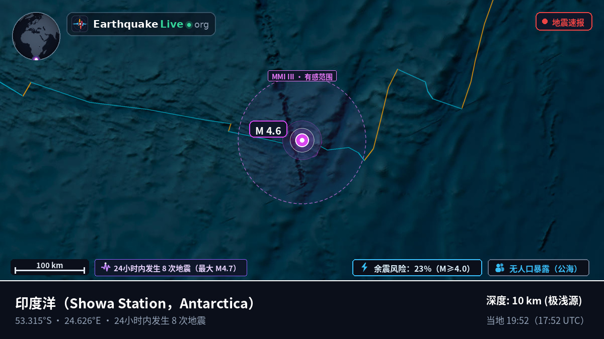 印度洋 (Antarctica)