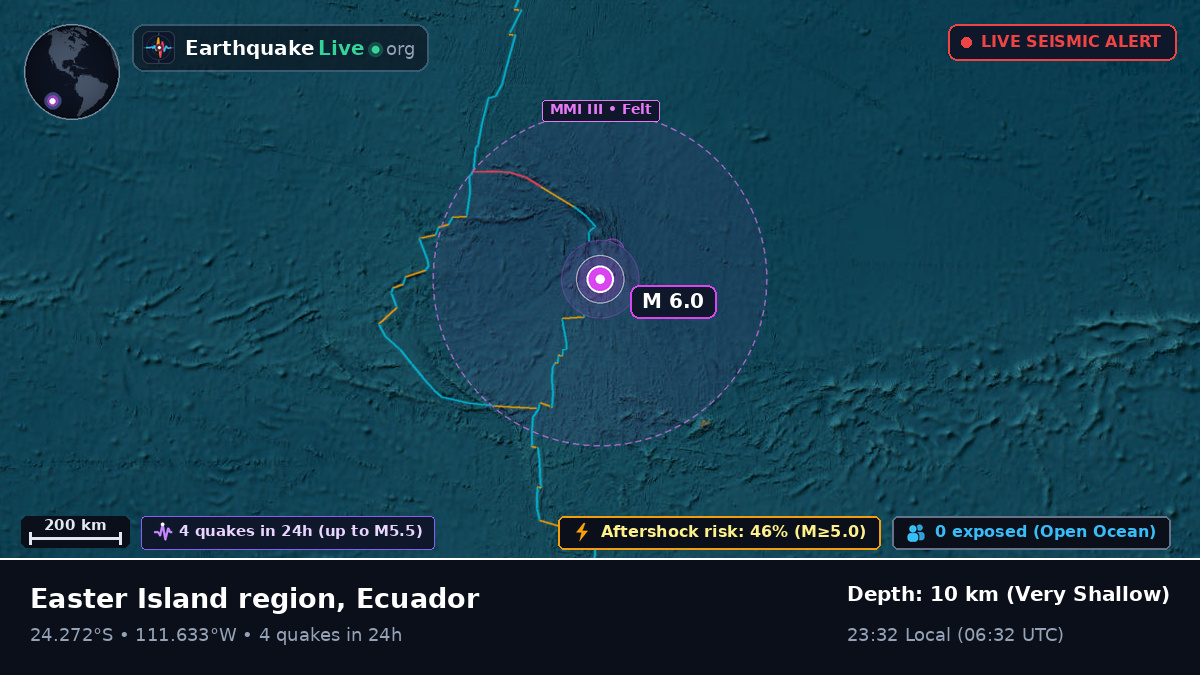 South Pacific Ocean (Ecuador)