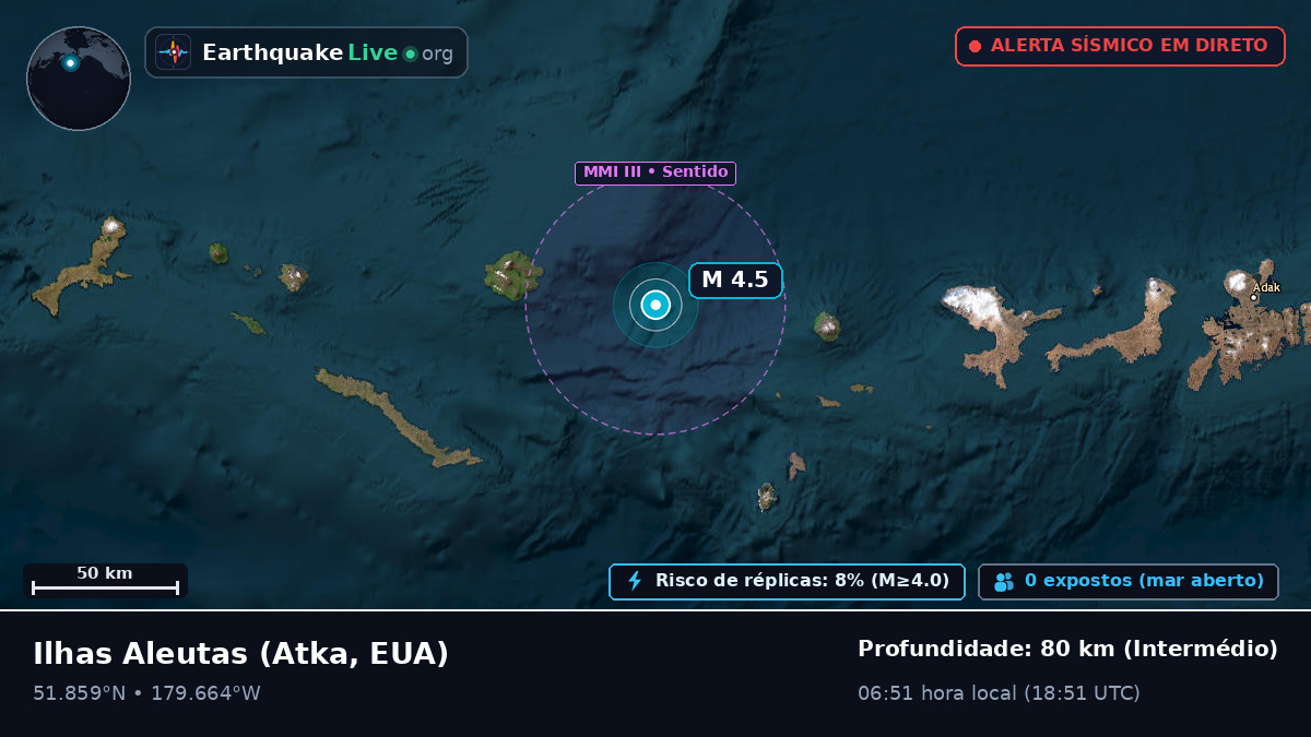 Ilhas Aleutas (EUA)