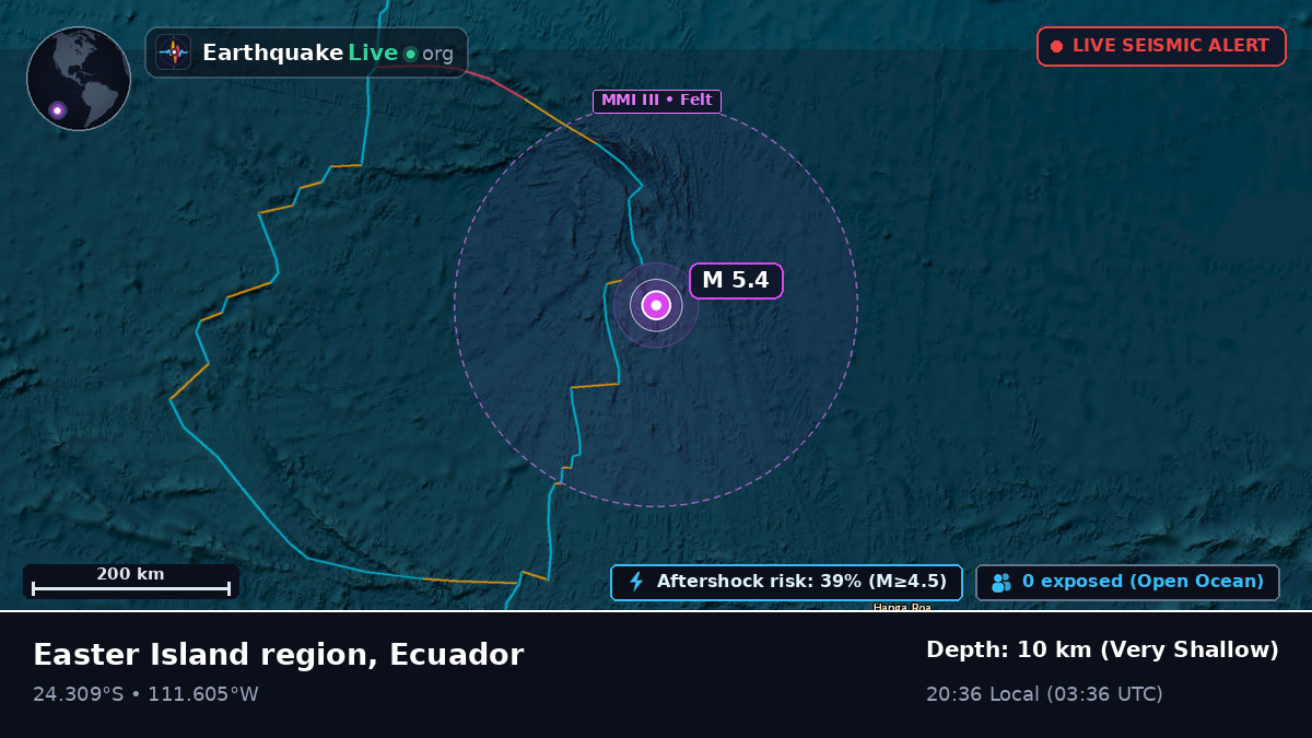 South Pacific Ocean (Ecuador)