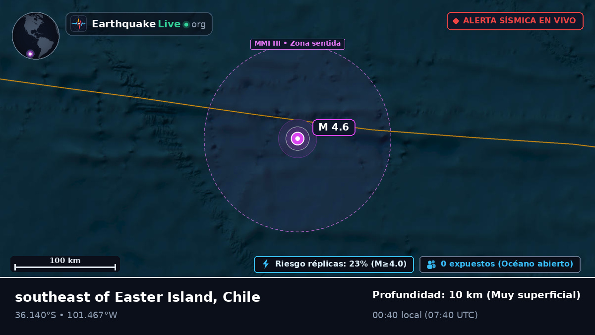 Océano Pacífico Sur (Chile)