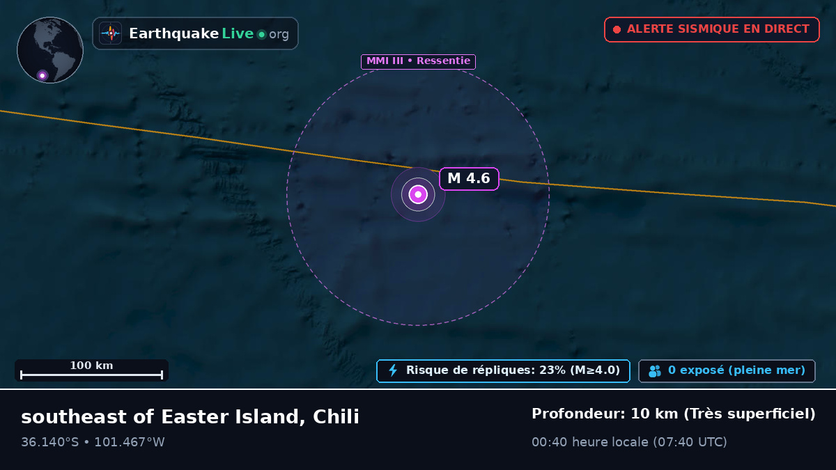 Océan Pacifique Sud (Chili)