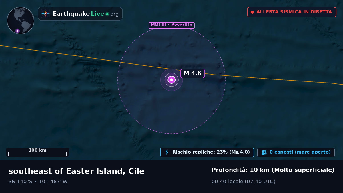 Oceano Pacifico meridionale (Cile)