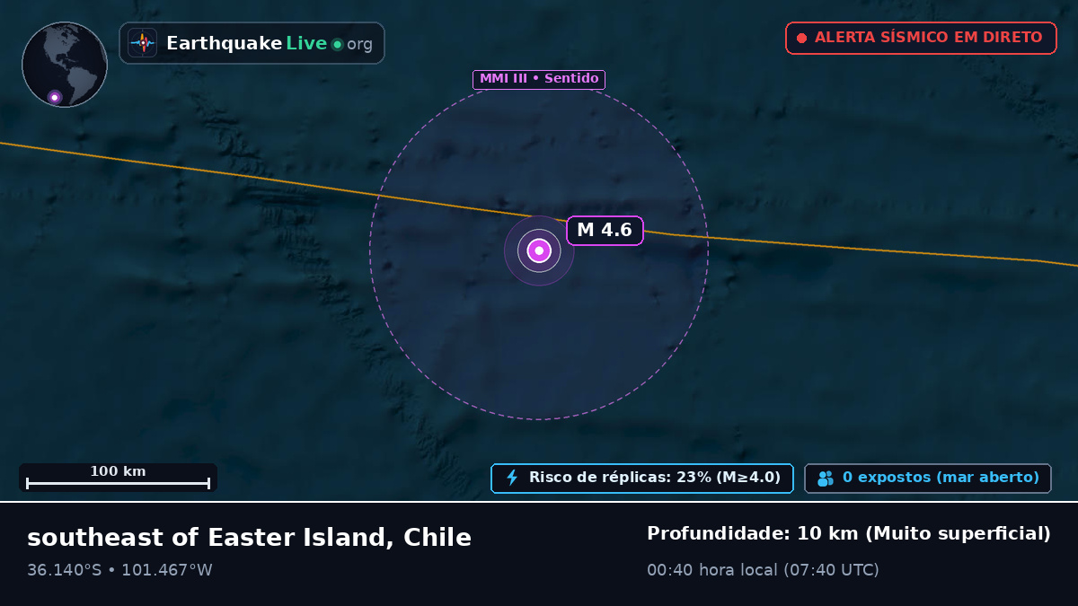 Oceano Pacífico Sul (Chile)