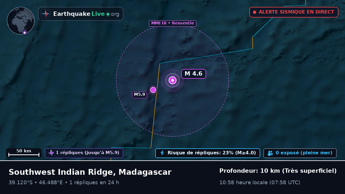 Océan Indien (Madagascar)
