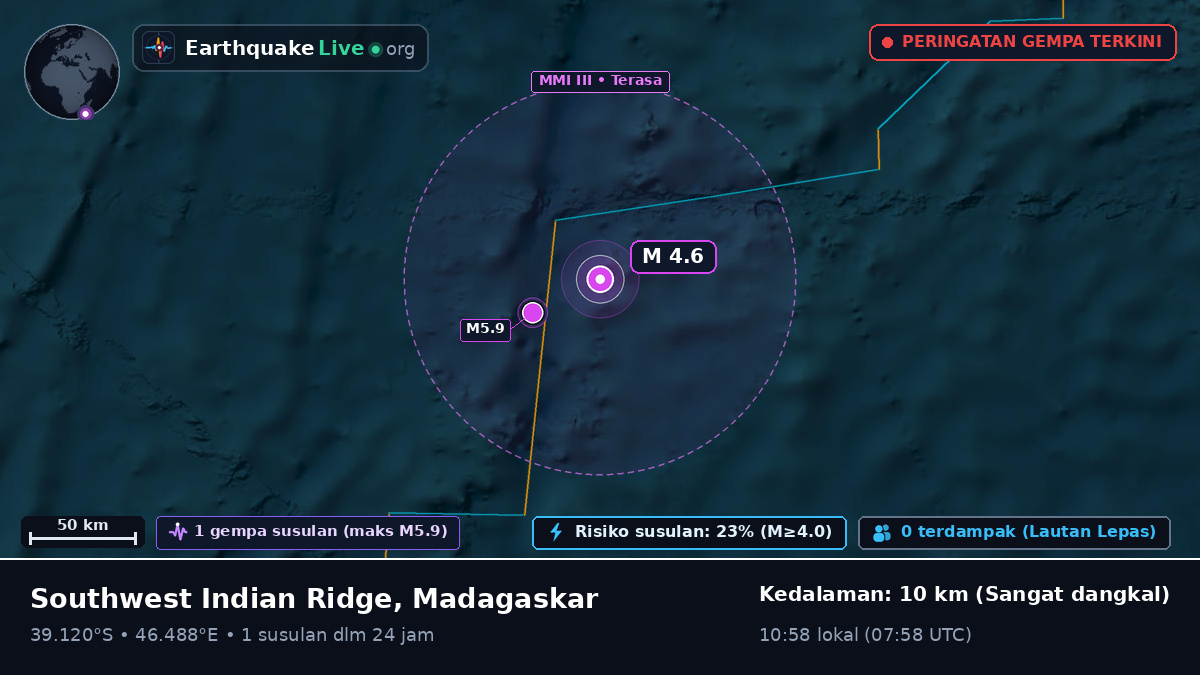 Samudra Hindia (Madagaskar)