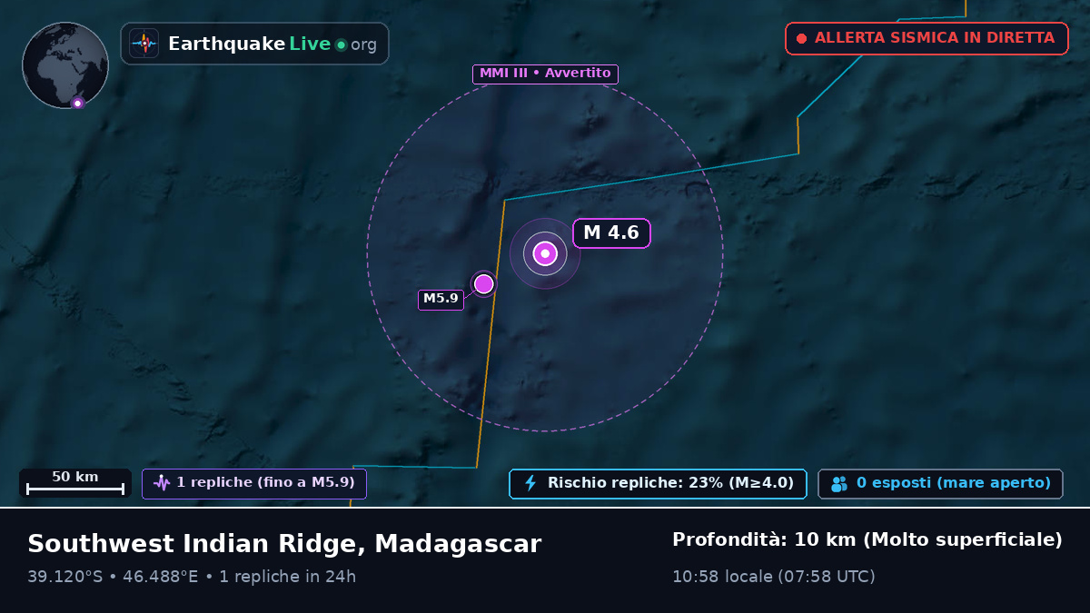 Oceano Indiano (Madagascar)