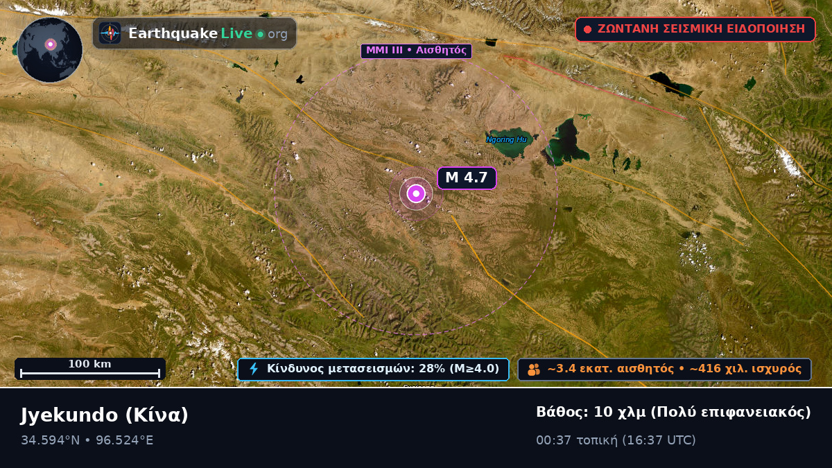 Gansu, Κίνα