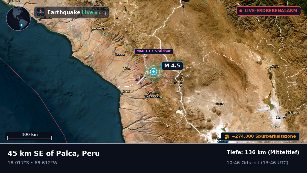 Tacna, Peru