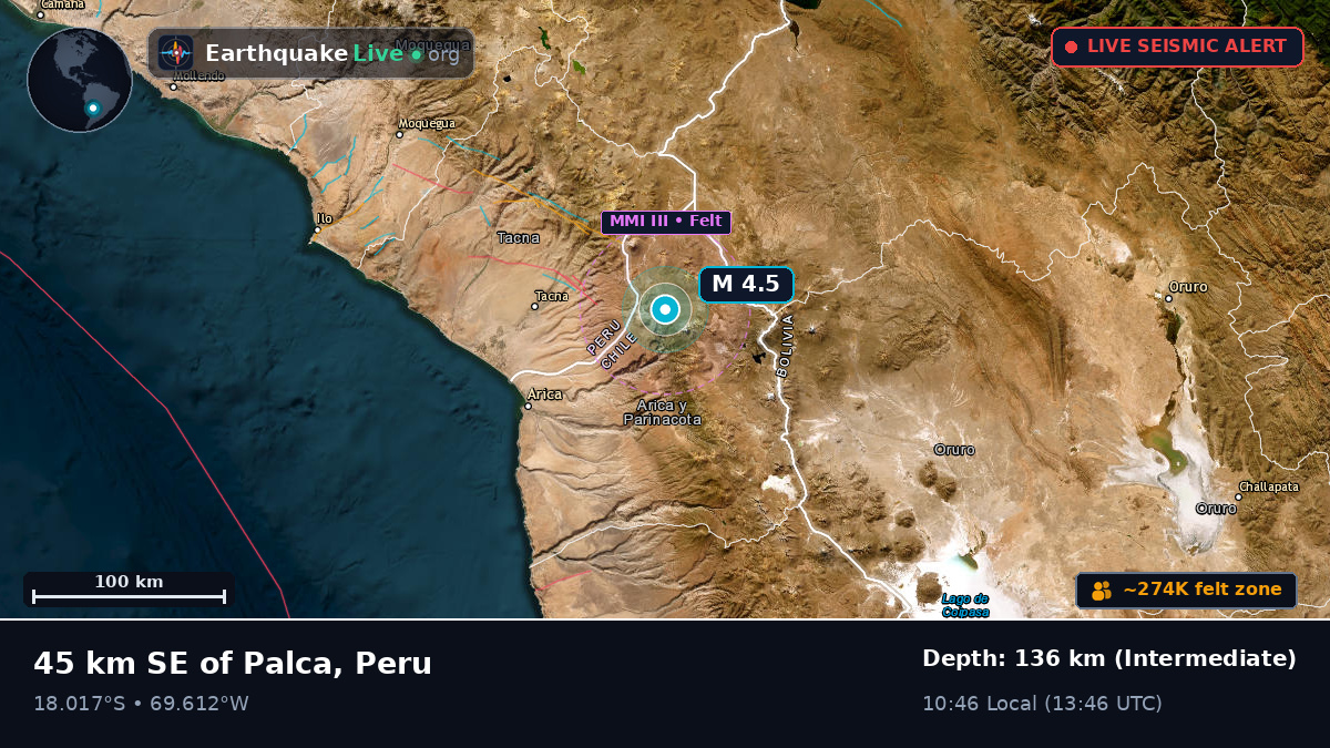 Tacna, Peru