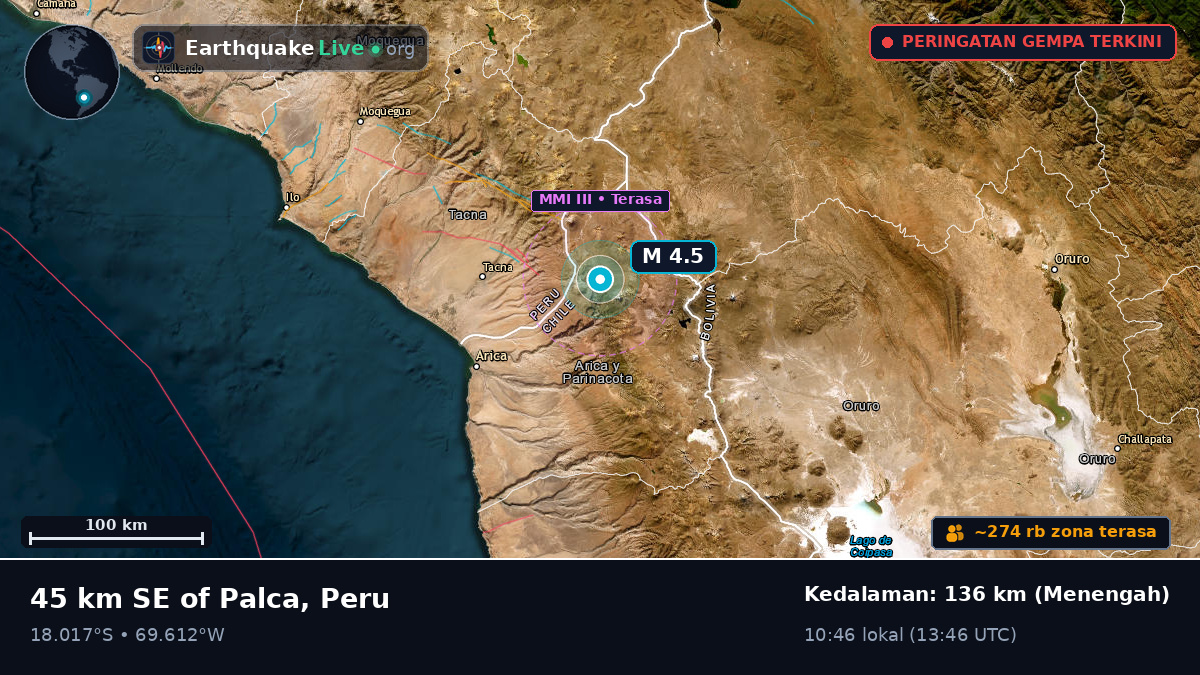 Tacna, Peru