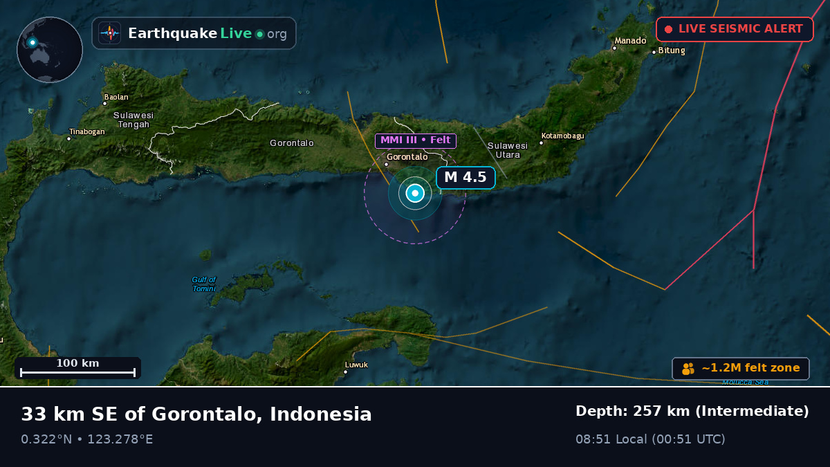 Gorontalo, Indonesia