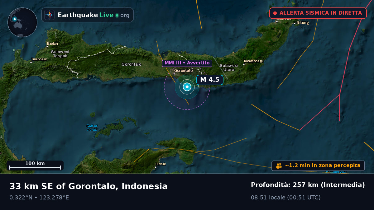 Gorontalo, Indonesia