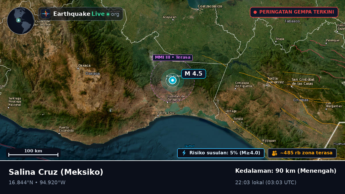 Oaxaca, Meksiko