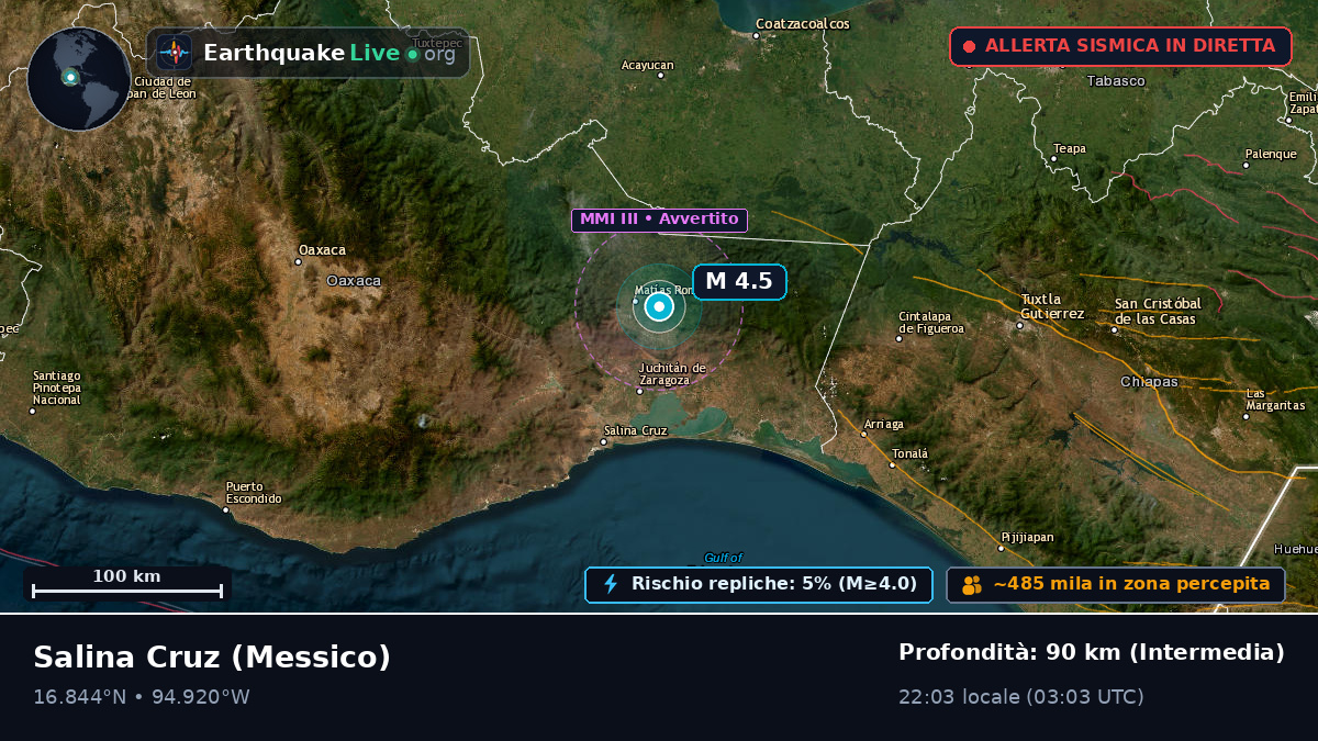 Oaxaca, Messico