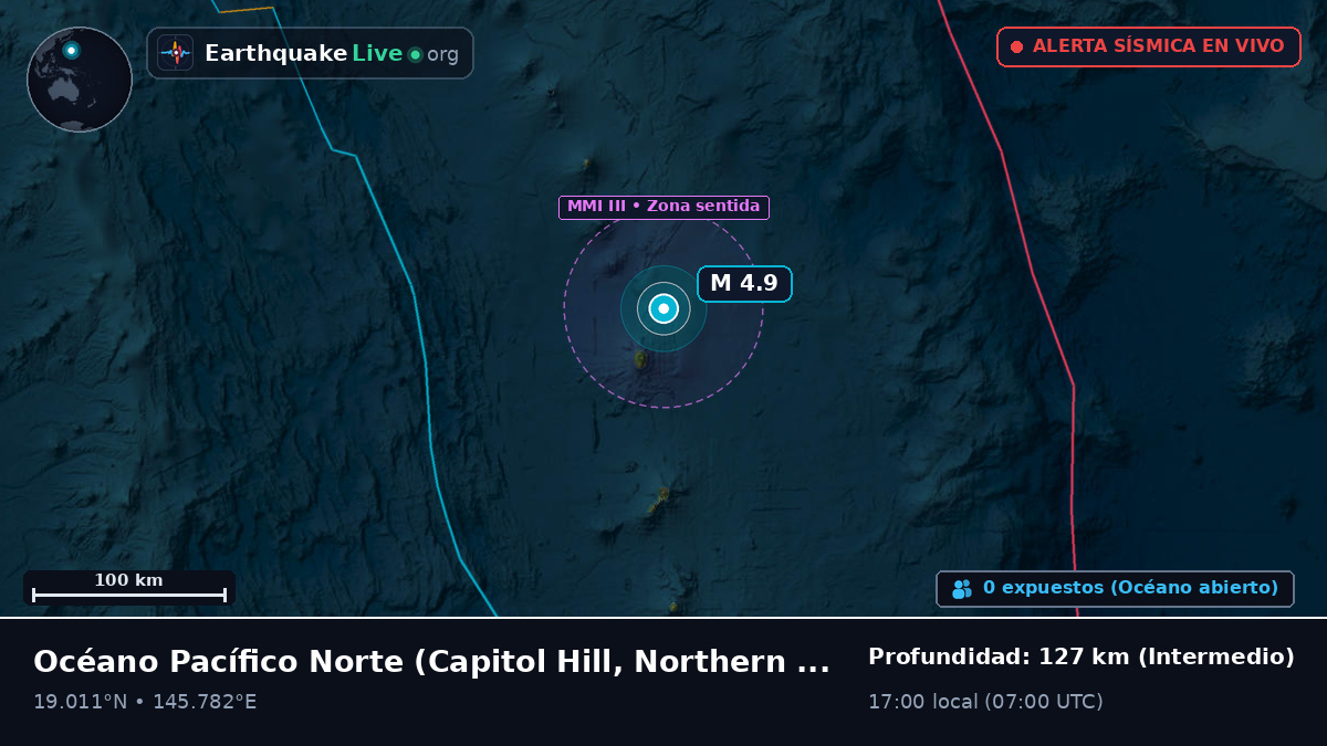 Océano Pacífico Norte (Northern Mariana Islands)