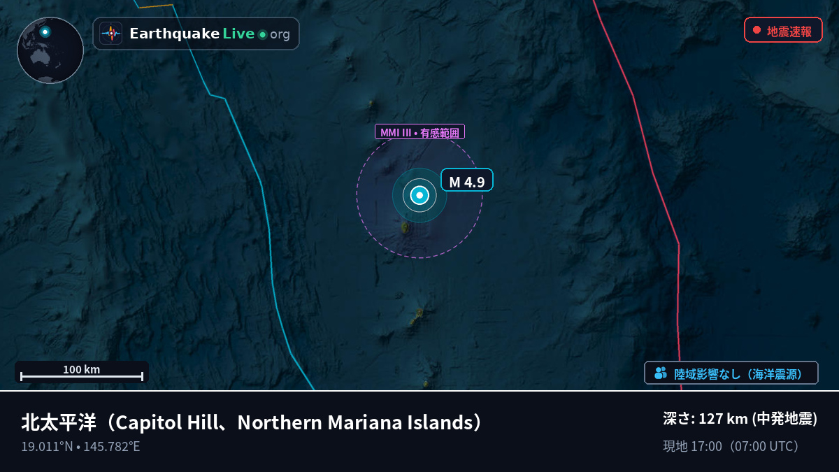 北太平洋 (Northern Mariana Islands)