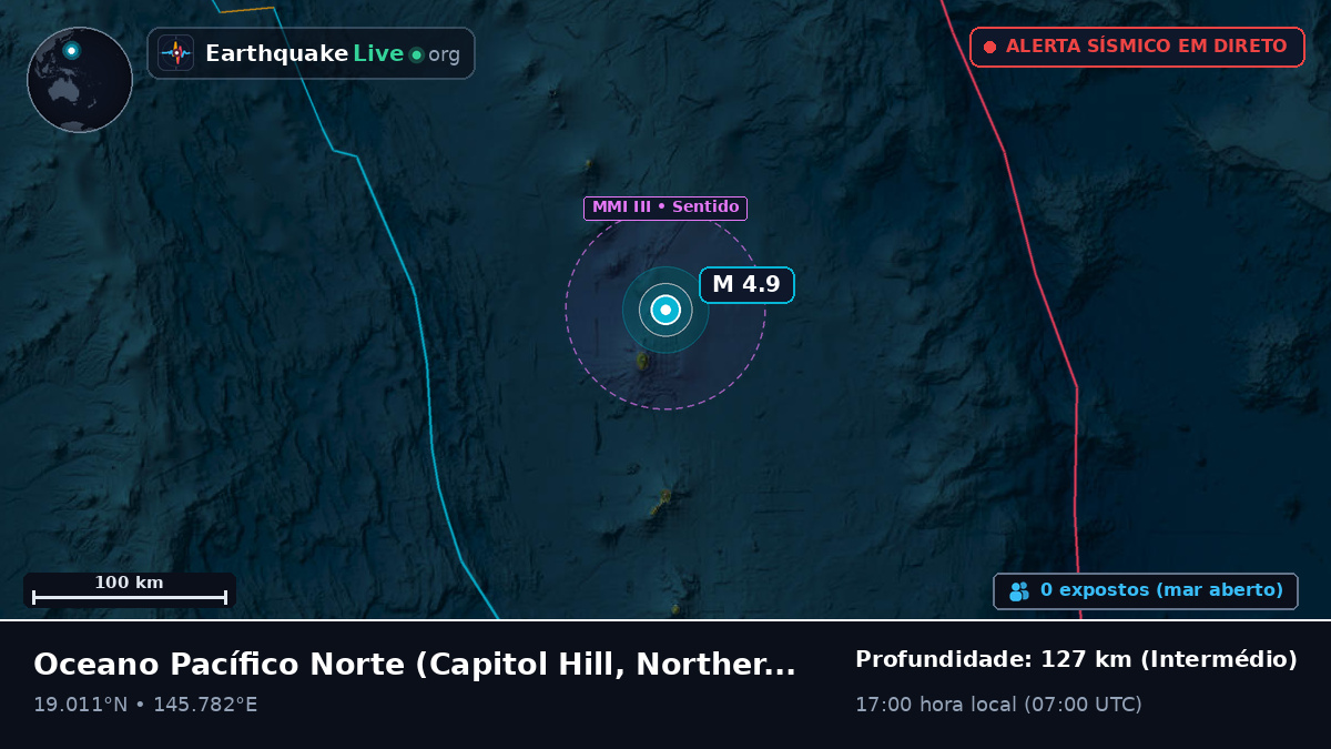 Oceano Pacífico Norte (Northern Mariana Islands)