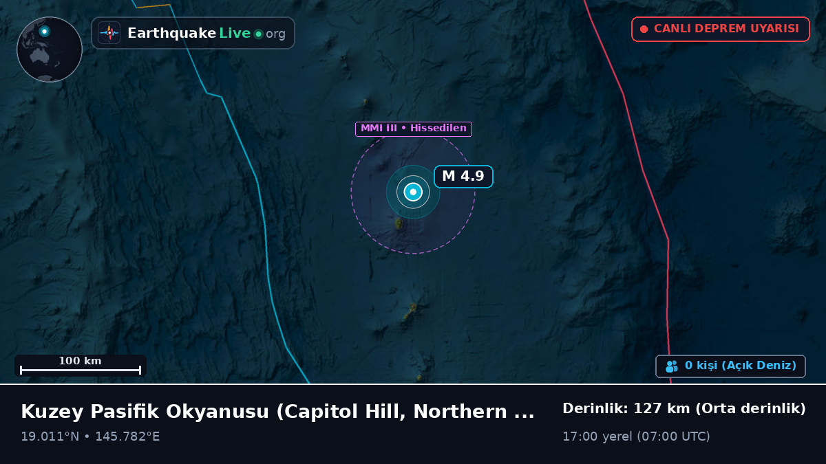Kuzey Pasifik Okyanusu (Northern Mariana Islands)