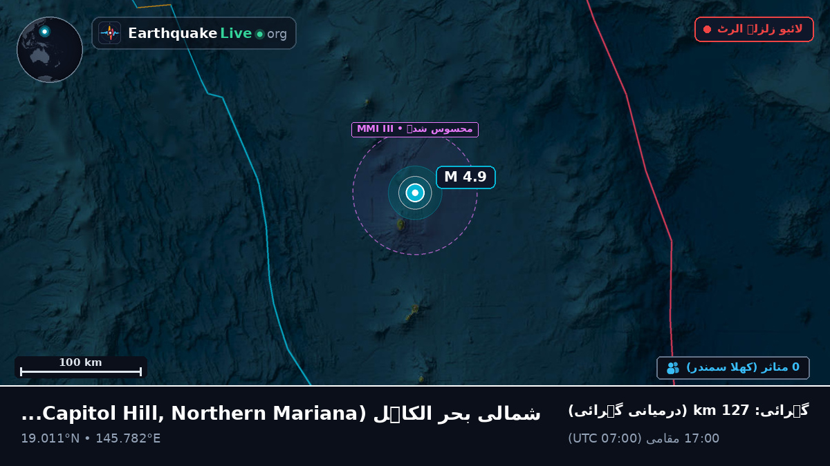 شمالی بحر الکاہل (Northern Mariana Islands)