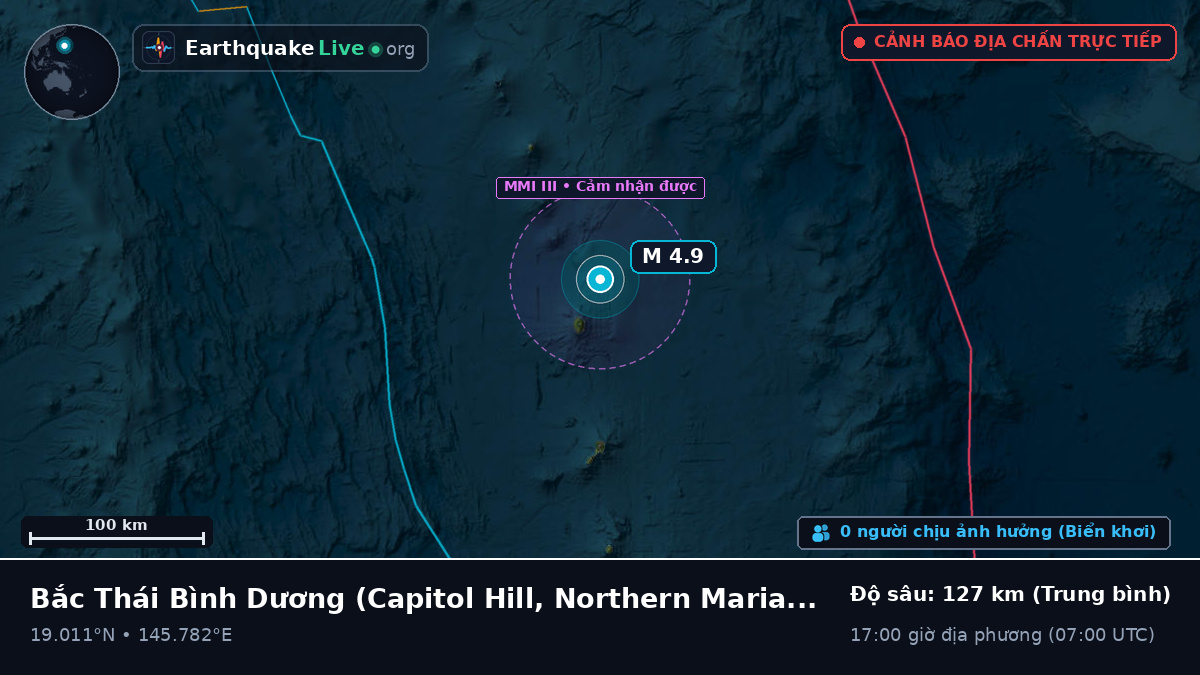 Bắc Thái Bình Dương (Northern Mariana Islands)