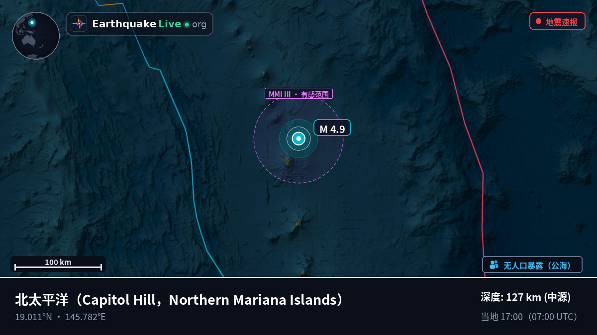 北太平洋 (Northern Mariana Islands)