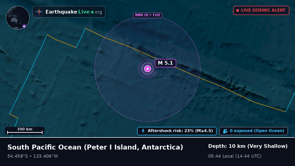 South Pacific Ocean (Antarctica)