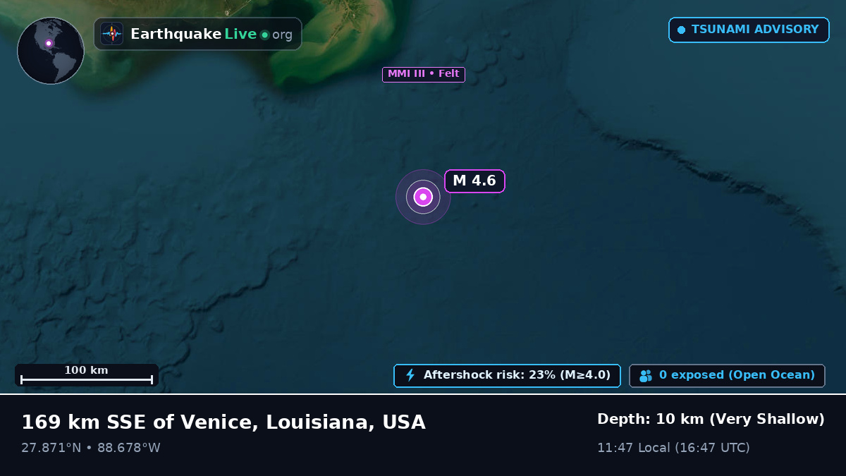 North Atlantic Ocean (USA)