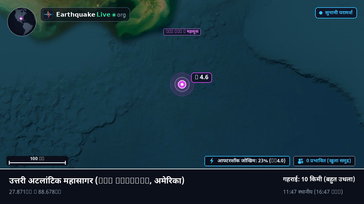 उत्तरी अटलांटिक महासागर (अमेरिका)