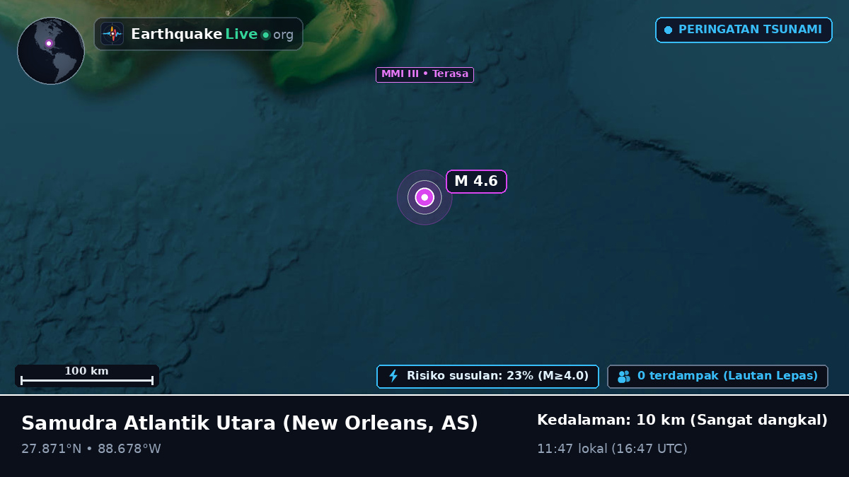 Samudra Atlantik Utara (AS)