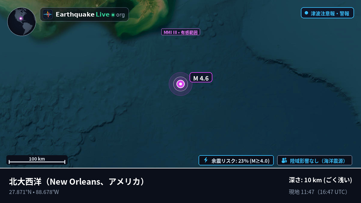 北大西洋 (アメリカ)