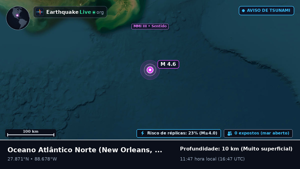 Oceano Atlântico Norte (EUA)