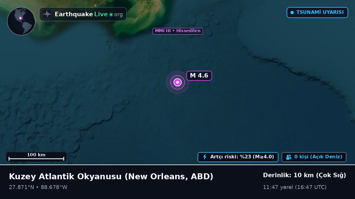 Kuzey Atlantik Okyanusu (ABD)