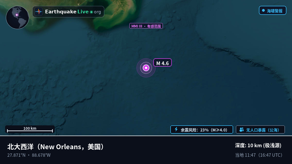 北大西洋 (美国)