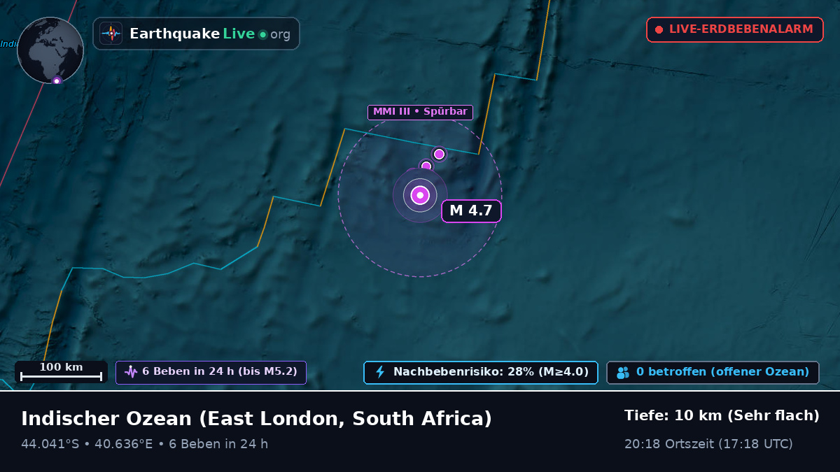 Indischer Ozean (South Africa)