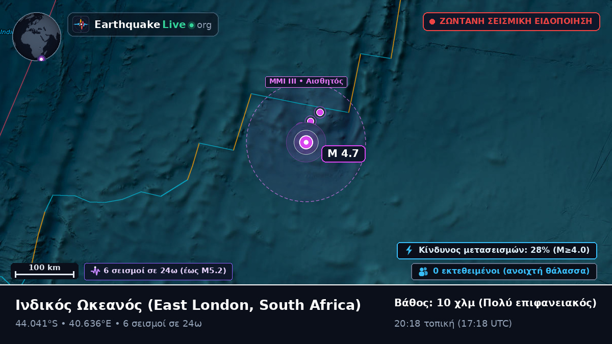 Ινδικός Ωκεανός (South Africa)